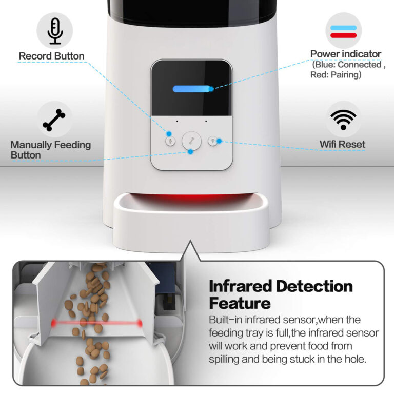 Pet Feeder 4