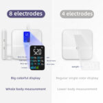 Smart Body Scale 3