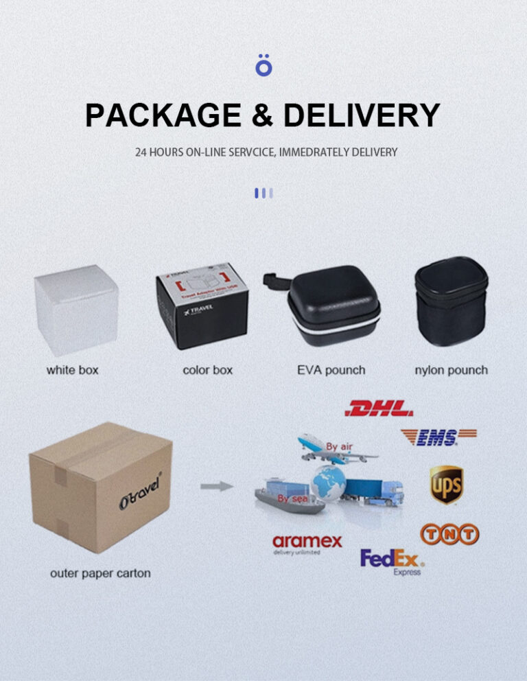 Universal Travel Adapter 10